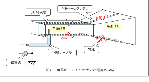  ,�}�T�@�p���z�[���A���e�i�̋��d���̍\��