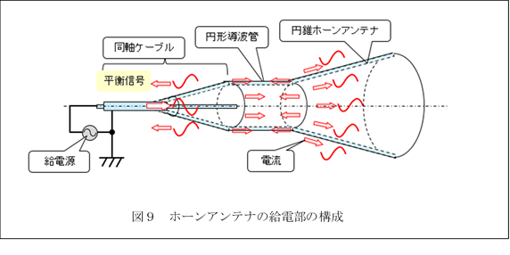  ,�}�X�@�z�[���A���e�i�̋��d���̍\��