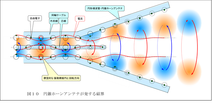  ,�}�P�O�@�~���z�[���A���e�i�������鎥�E