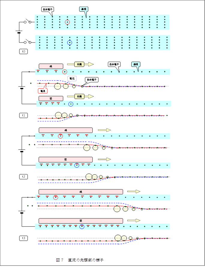 �@
 
,�}�V�@�����̐擪���̗l�q�@