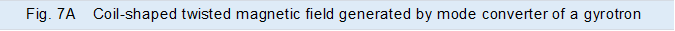 Fig. 7A�@Coil-shaped twisted magnetic field generated by mode converter of a gyrotron