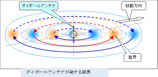  ,�_�C�|�[���A���e�i�������鎥�E
