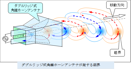  ,�_�u�����b�W���p���z�[���A���e�i�������鎥�E