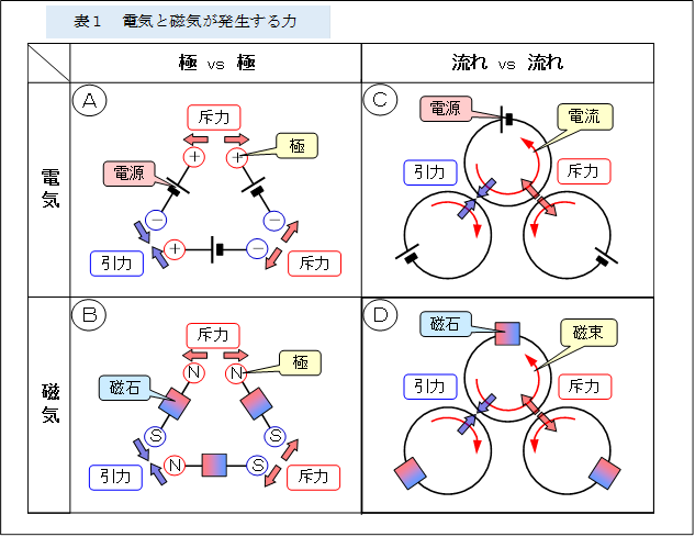  
,�\�P�@�d�C�Ǝ��C�����������

