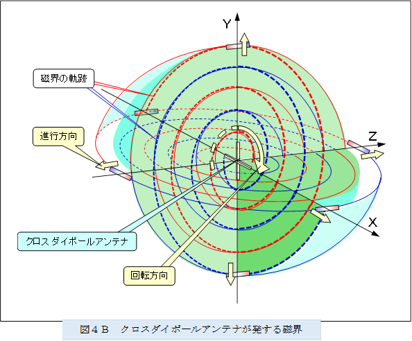 �@ ,�}�S�a�@�N���X�_�C�|�[���A���e�i�������鎥�E