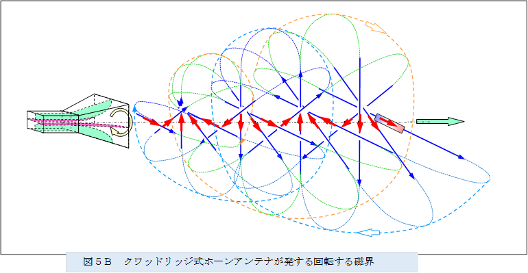 �@�@ ,�}�T�a�@�N���b�h���b�W���z�[���A���e�i���������]���鎥�E