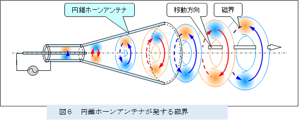 �@ ,�}�U�@�~���z�[���A���e�i�������鎥�E