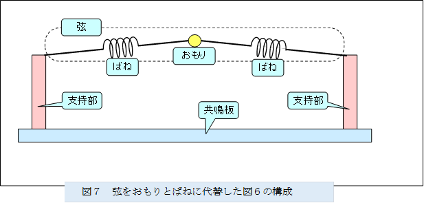  ,�}�V�@����������Ƃ΂˂ɑ�ւ����}�U�̍\��