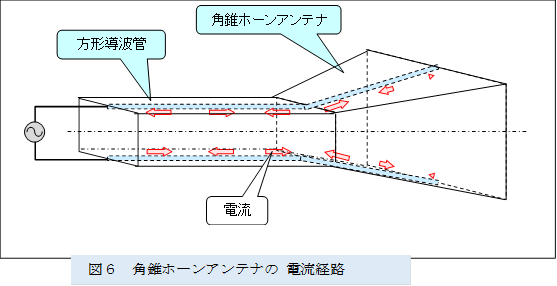  ,�}�U�@�p���z�[���A���e�i�� �d���o�H