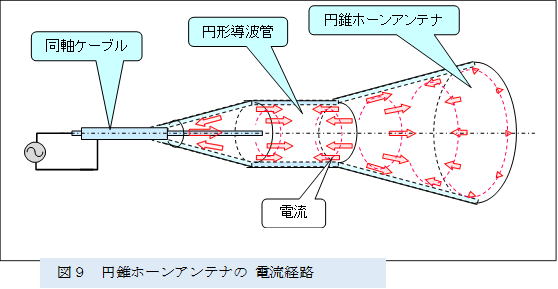  ,�}�X�@�~���z�[���A���e�i�� �d���o�H