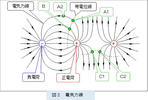  ,�}�Q�@�d�C�͐�