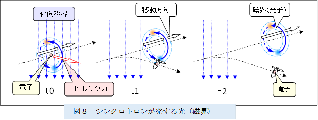  ,�}�W�@�V���N���g��������������i���E�j