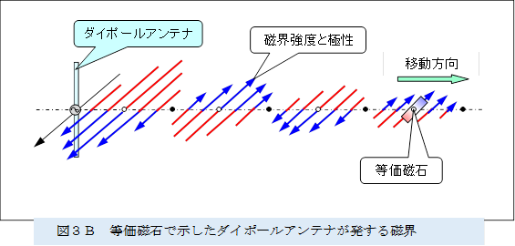  
,�}�R�a�@�������΂Ŏ������_�C�|�[���A���e�i�������鎥�E