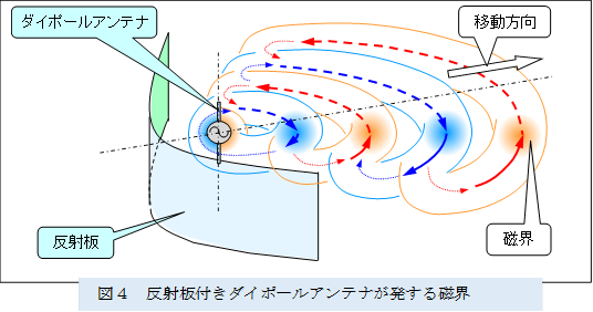  ,�}�S�@���˔t���_�C�|�[���A���e�i�������鎥�E