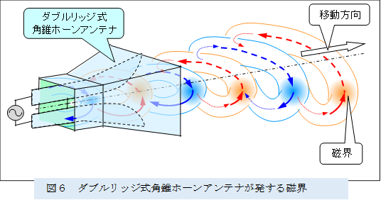  ,�}�U�@�_�u�����b�W���p���z�[���A���e�i�������鎥�E