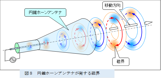  ,�}�W�@�~���z�[���A���e�i�������鎥�E