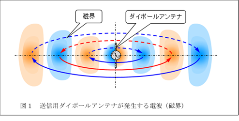  ,�}�P�@���M�p�_�C�|�[���A���e�i����������d�g�i���E�j