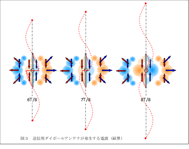  ,�}�R�@���M�p�_�C�|�[���A���e�i����������d�g�i���E�j