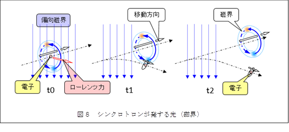  ,�}�W�@�V���N���g��������������i���E�j